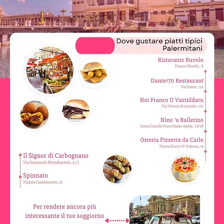 Casa Swamy Palermo