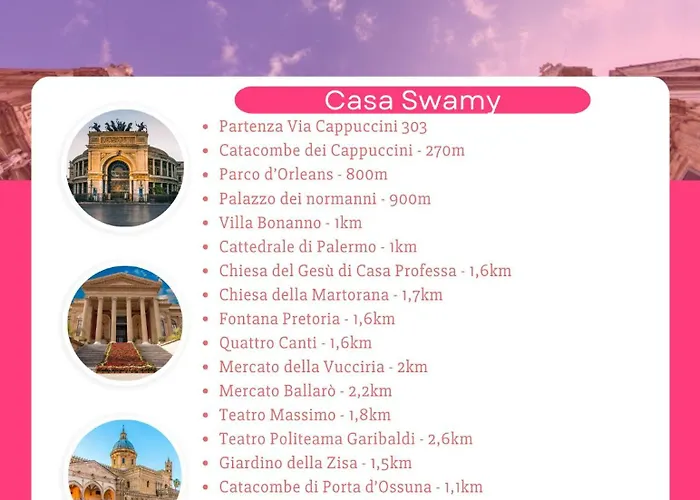 Casa Swamy Palermo